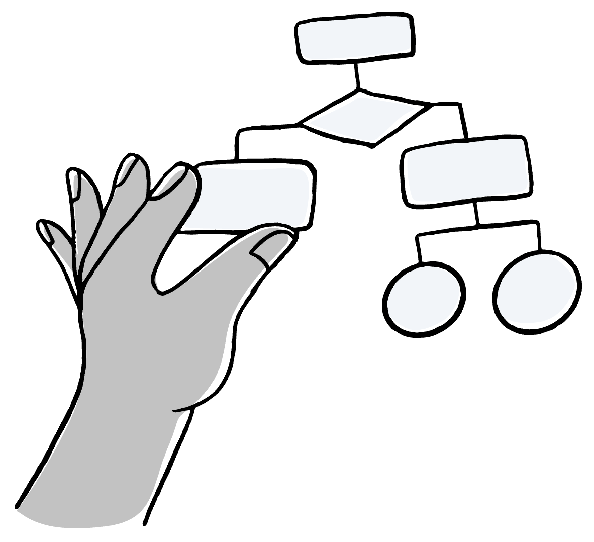 Illustration of modeling and teaching